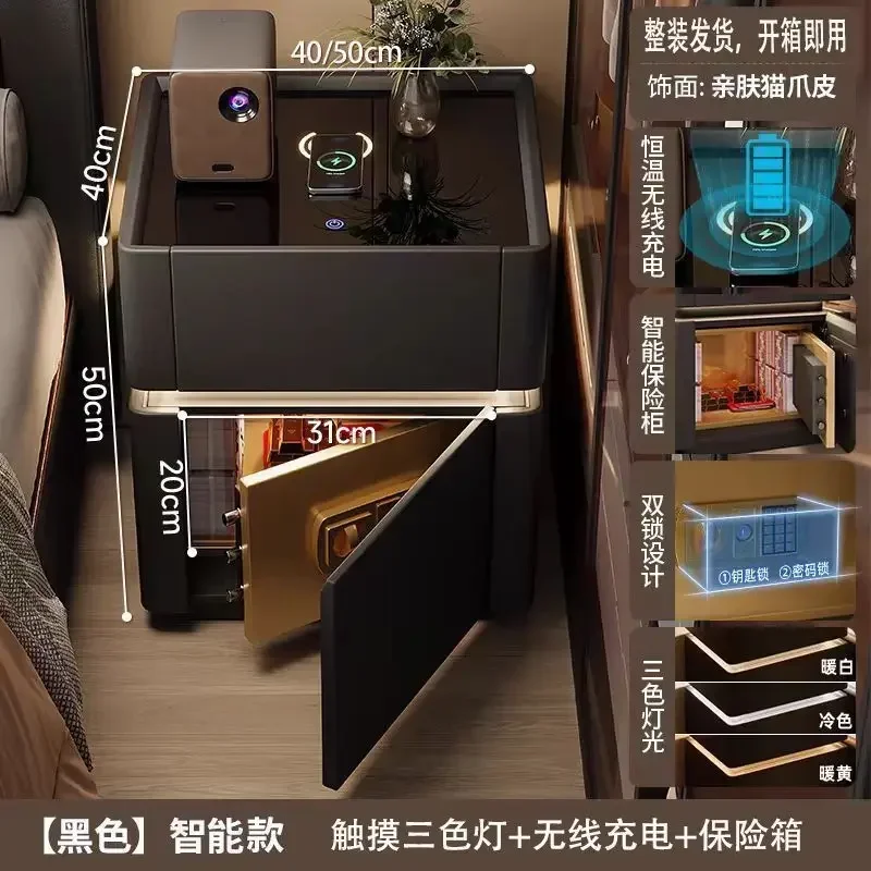 โต๊ะข้างเตียง ระบบความปลอดภัย  - Home Security America บทวิจารณ์และราคา